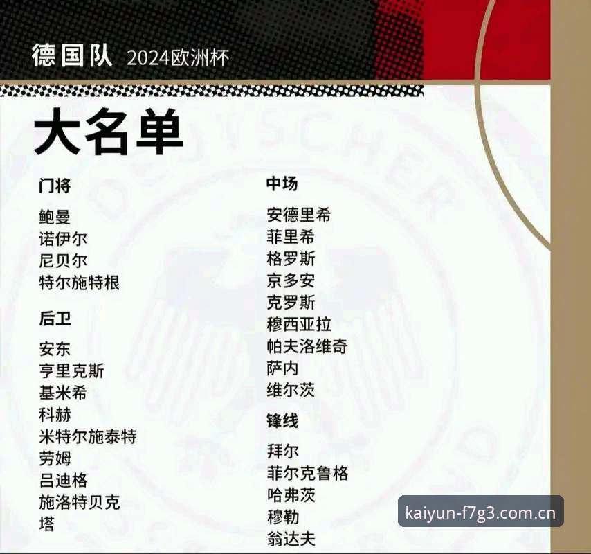 德国队26人大名单解析：诺伊尔高龄回归与小将卡尔入选的战术价值